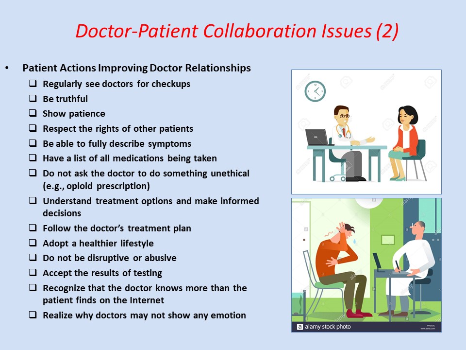 Patient Actions Improving Doctor Relationships Living Well While